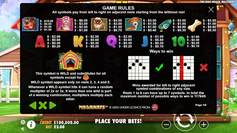 How The Dog House Megaways Compares to Other Slots in Canada